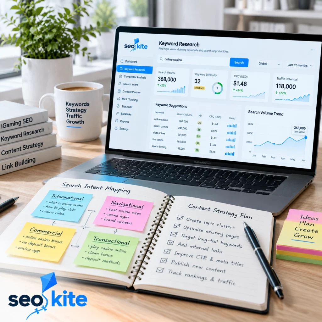 Search Intent to Pages